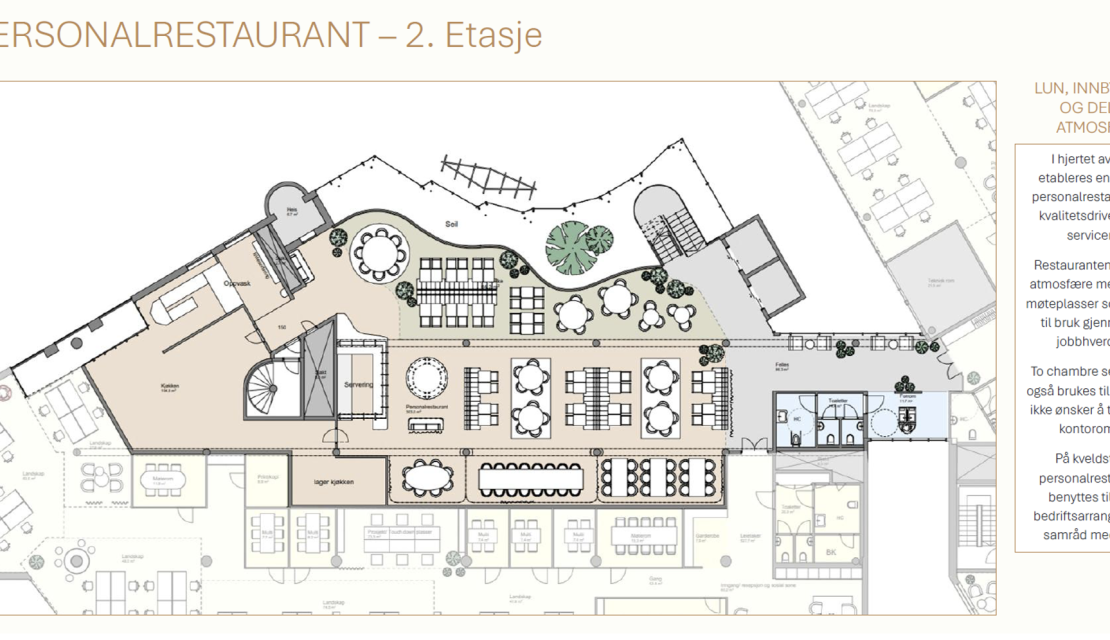 Personalrestaurant 2 etg